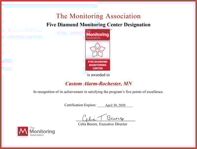 Custom Alarm - Cert 2019