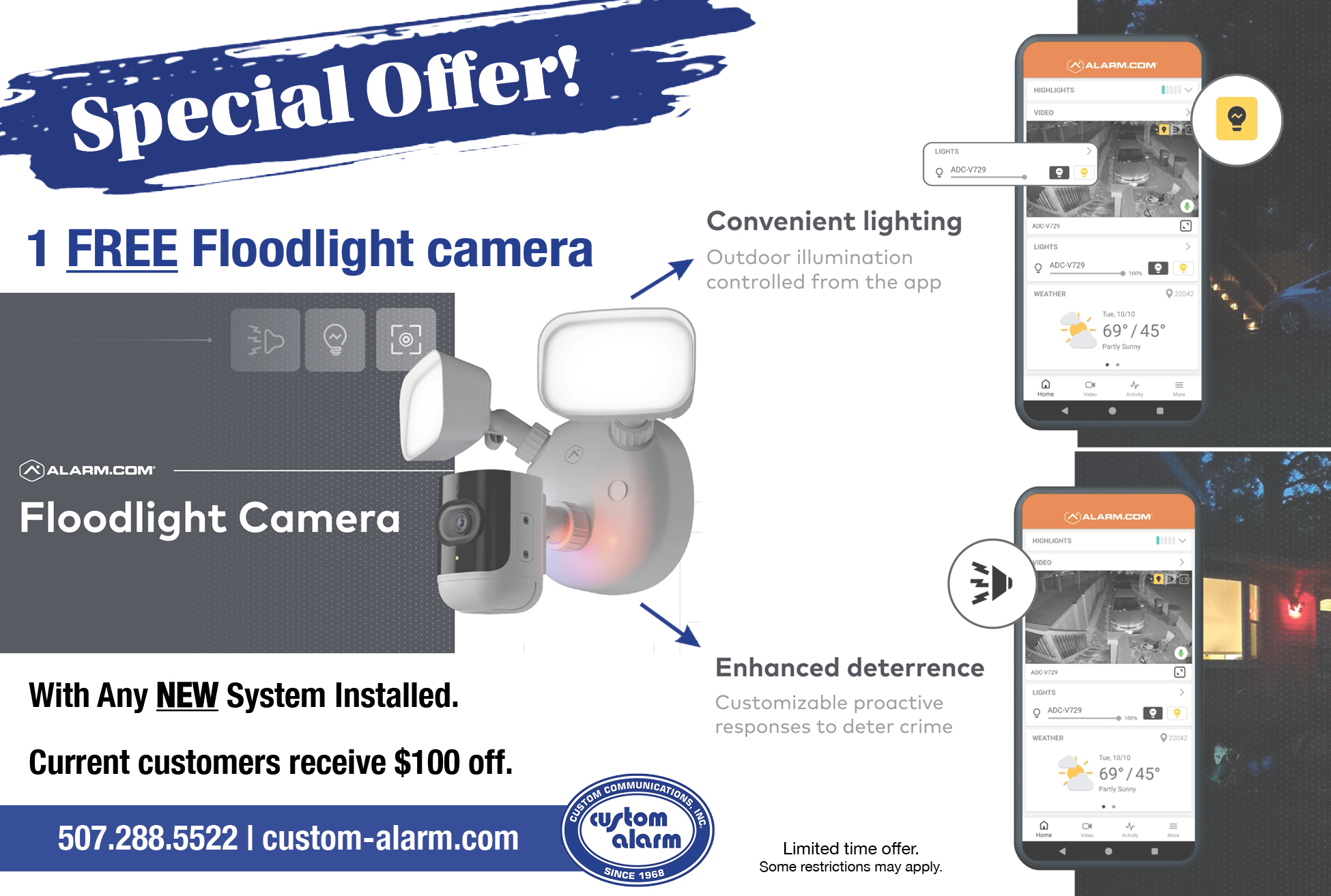 Floodlight Camera