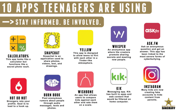 Teens and phone Apps