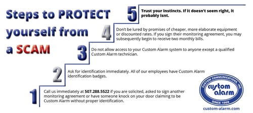 Steps to protect from scam