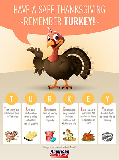 Thanksgiving-fire-safety-tips-featured-image